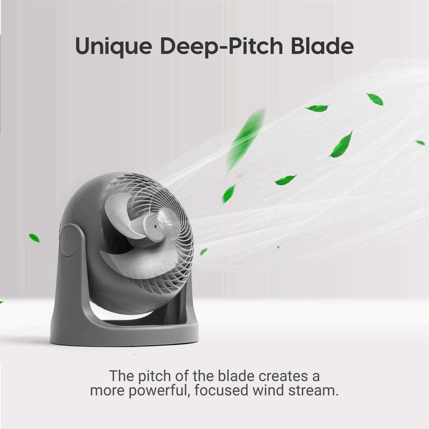 IRIS Woozoo Personal Circulator Fan - Image 5