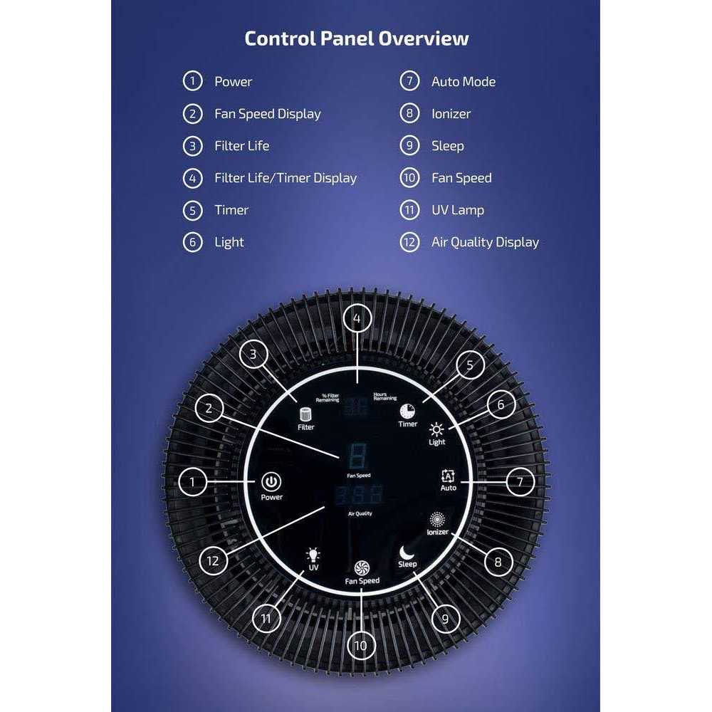 OdorStop HEPA Air Purifier - Image 2