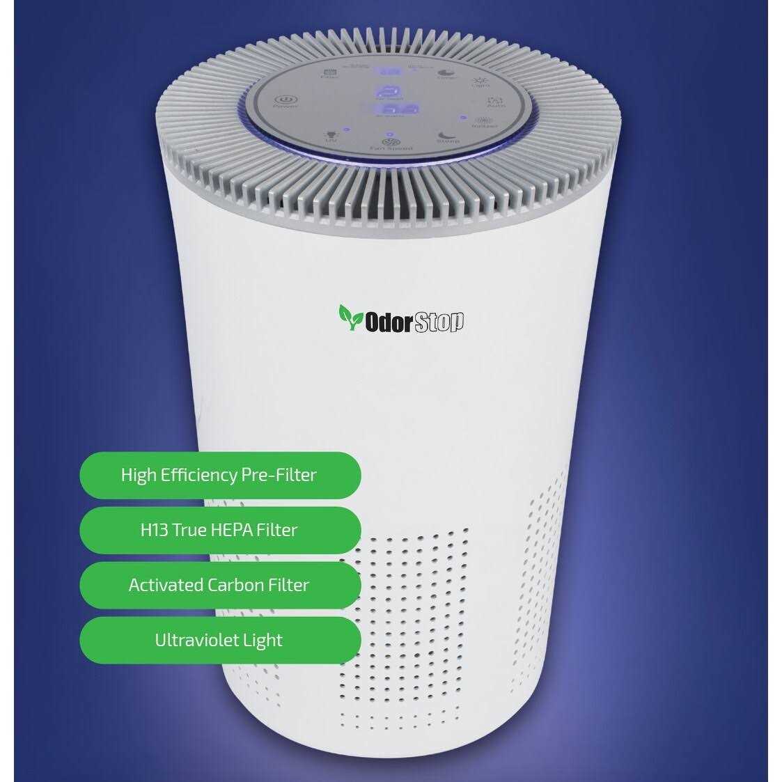 OdorStop HEPA Air Purifier - Image 4