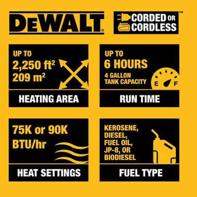 DEWALT 90,000 BTU Cordless Forced Air Kerosene/Diesel Heater F340991 - Image 4