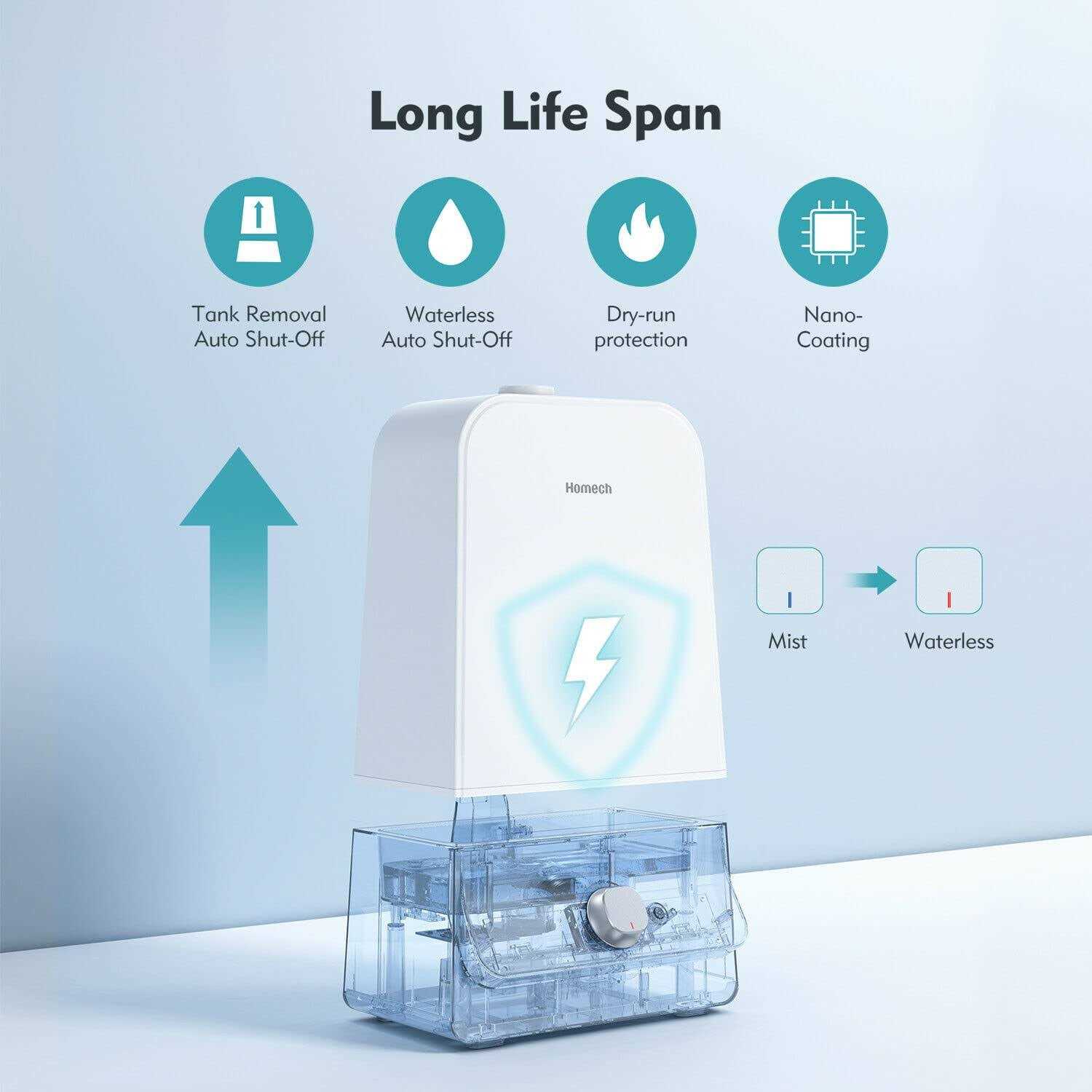 Homech Cool Mist Humidifiers Large Room - Image 4