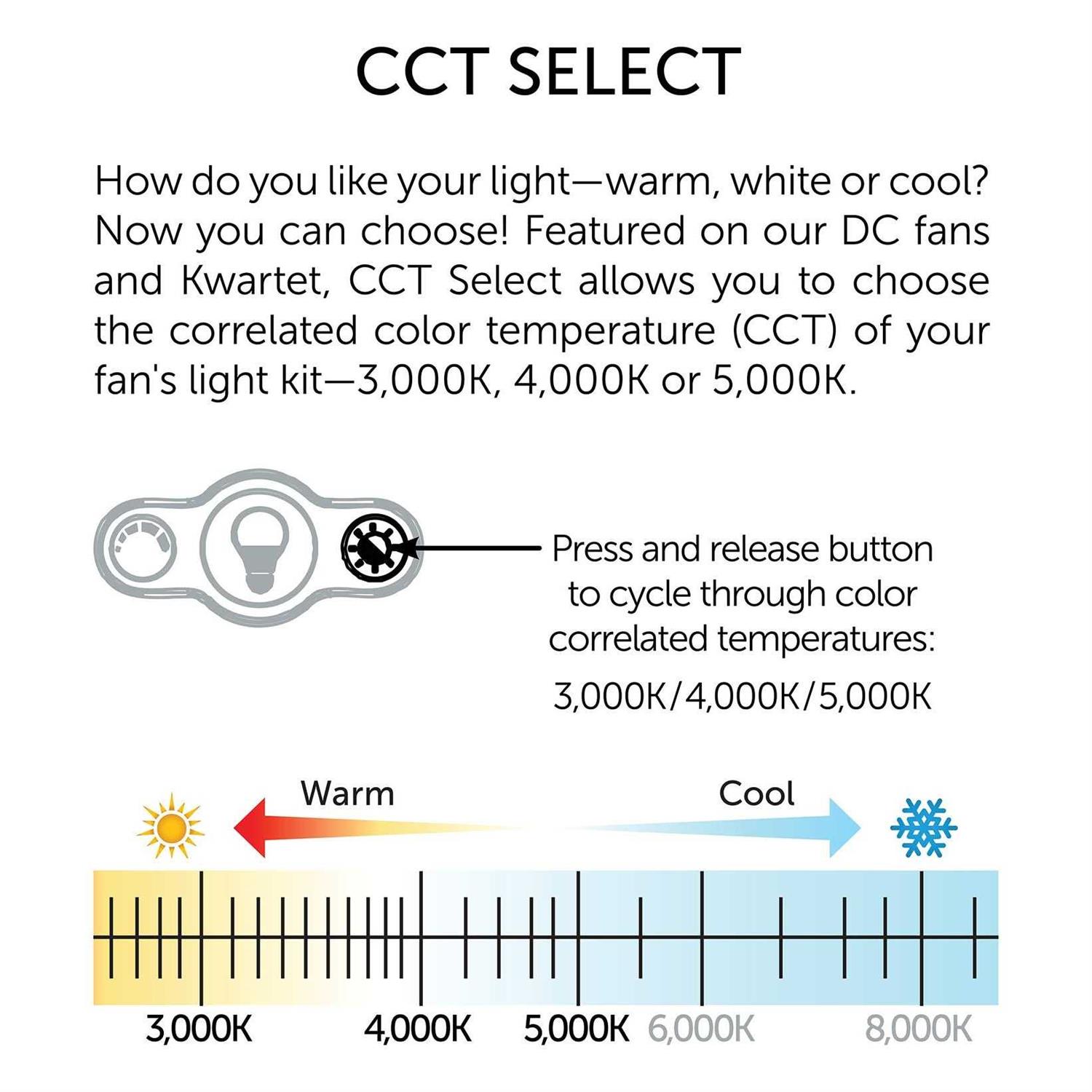 Fanimation Studio Collection Kindred 60-in Matte Greige Color-changing LED Indoor/Outdoor Ceiling Fan with Light Remote LP8543LGR - Image 3