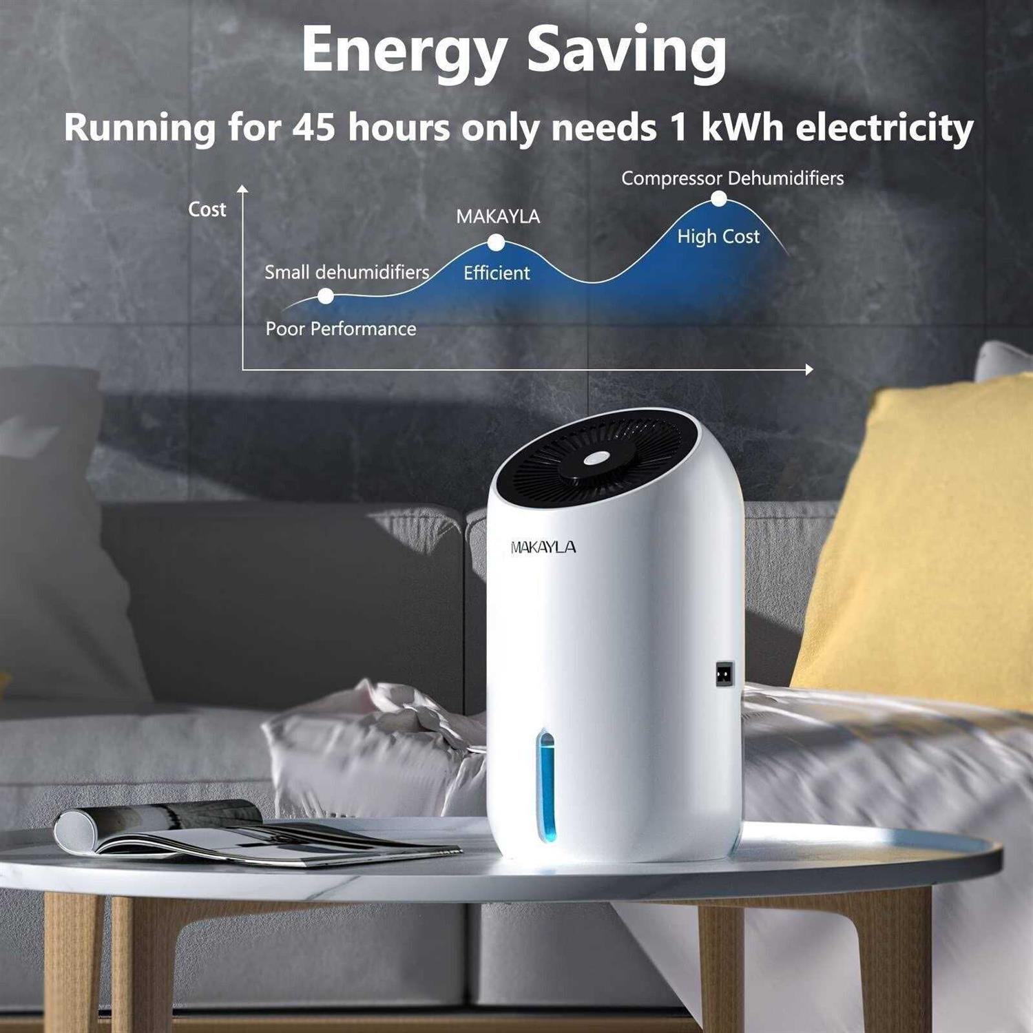 Dehumidifiers For Home, Makayla Dehumidifier 30 OZ,2200 Cubic Feet Small Dehumidifier with Auto Shut Off and 7 Colors Lights,Ultra Quiet - Image 2