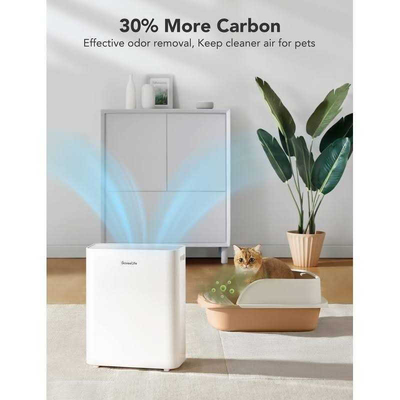 Govee Life Smart Air Purifiers for Home Large Room H13 True HEPA Air Purifiers for Pets with PM2.5 Sensor - Image 4
