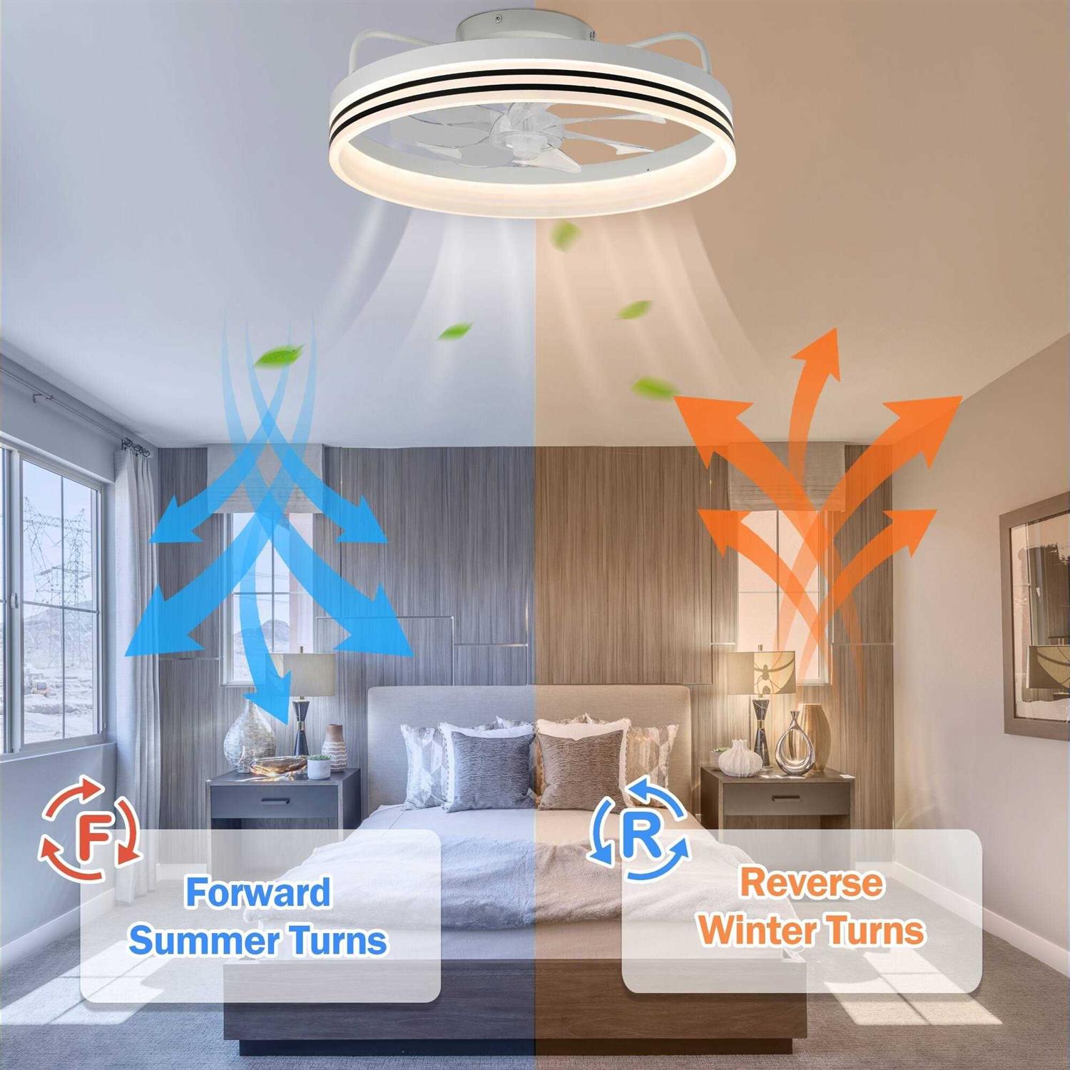 Oaks Aura Bladeless Smart App Remote Control Low Profile 6-Speed Ceiling Fan DC Motor Flush Mount Dimmable Lighting - Image 3