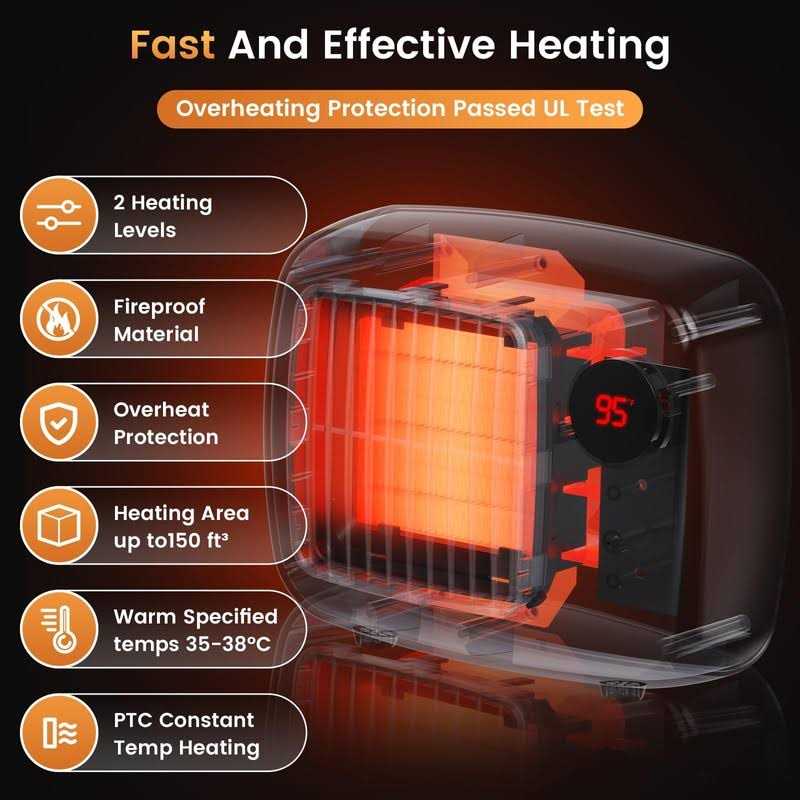 Chtoocy Dog House Heater with 2 ModleThermostat 300W/600W Electric Pet Heaters Winter - Image 5