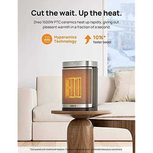 dreo portable space Heater for bathroom and indoor 2022 upgraded 1500w ceramic electric Heater - Image 2