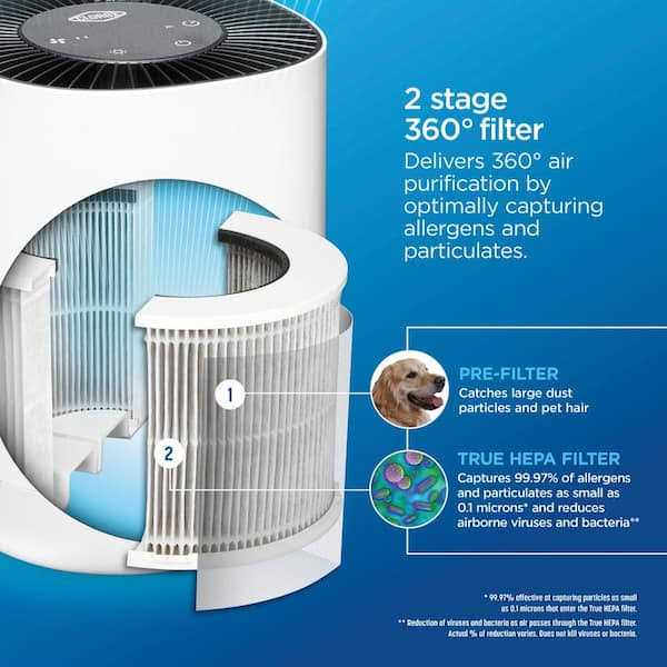 Clorox Tabletop 90 Air Purifier - Image 2