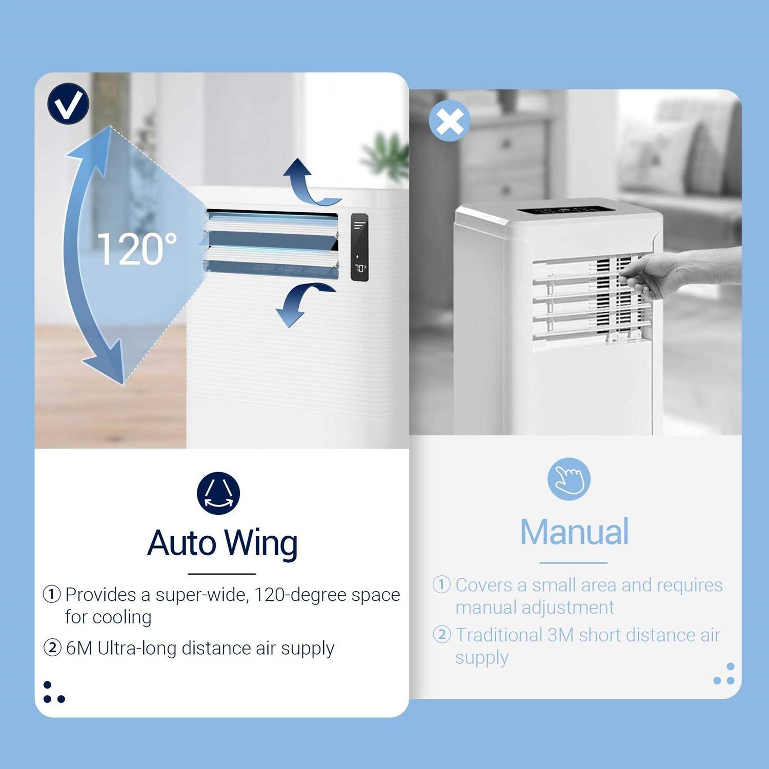 DELLA 11000 BTU7500 BTU Smart WiFi Enabled Portable Air Conditioner - Image 5