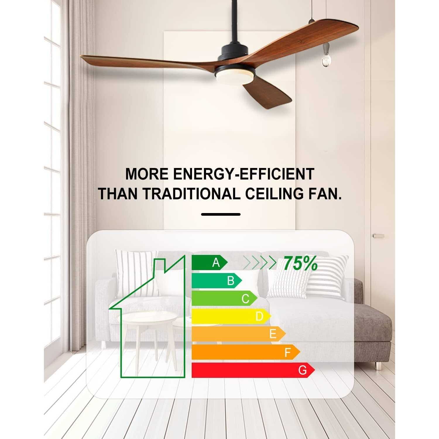 Chriari Ceiling Fans with Lights Wood Fan 52 Remote Control - Image 2