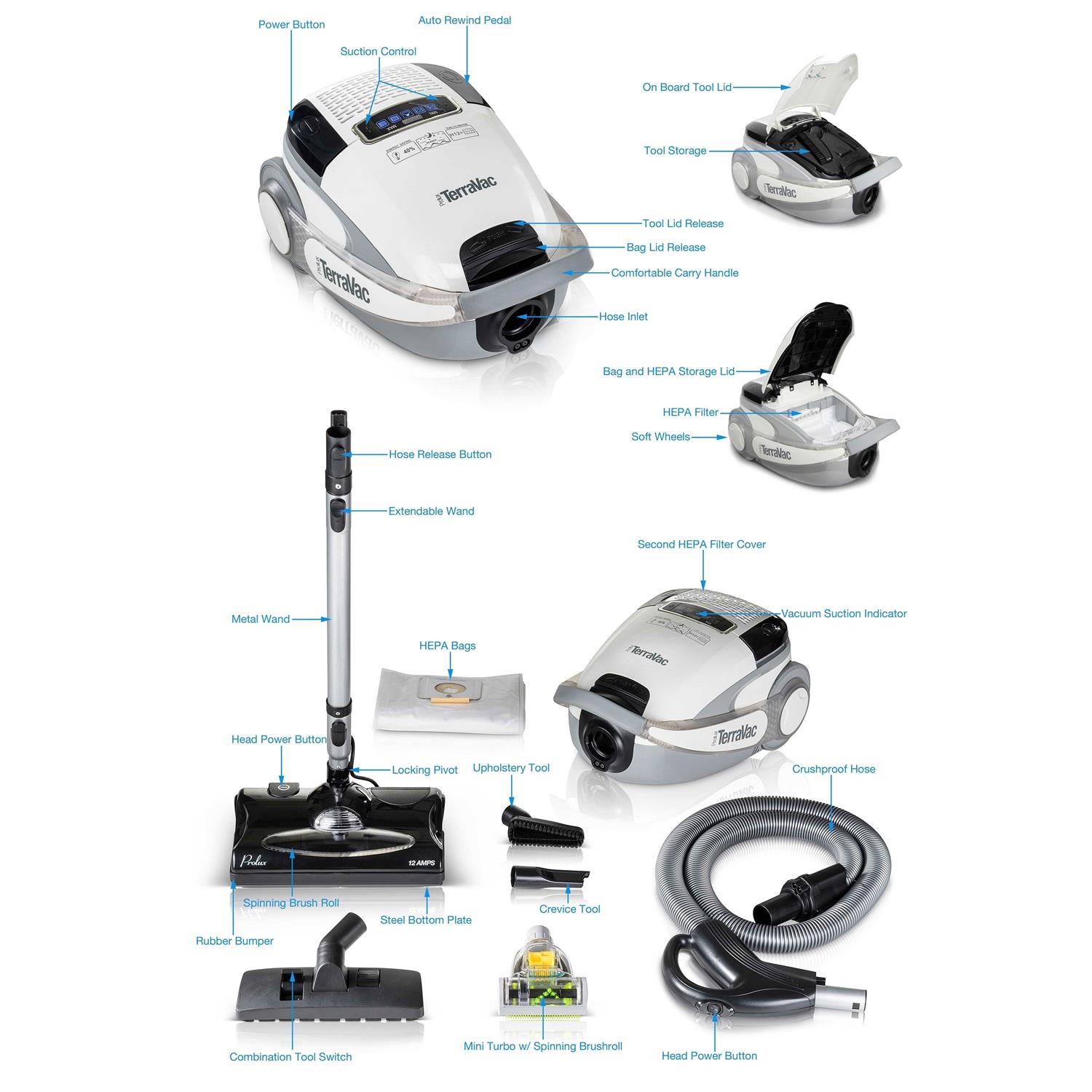 Prolux TerraVac 5 Speed Quiet Canister Vacuum Cleaner with Sealed HEPA Filter - Image 5