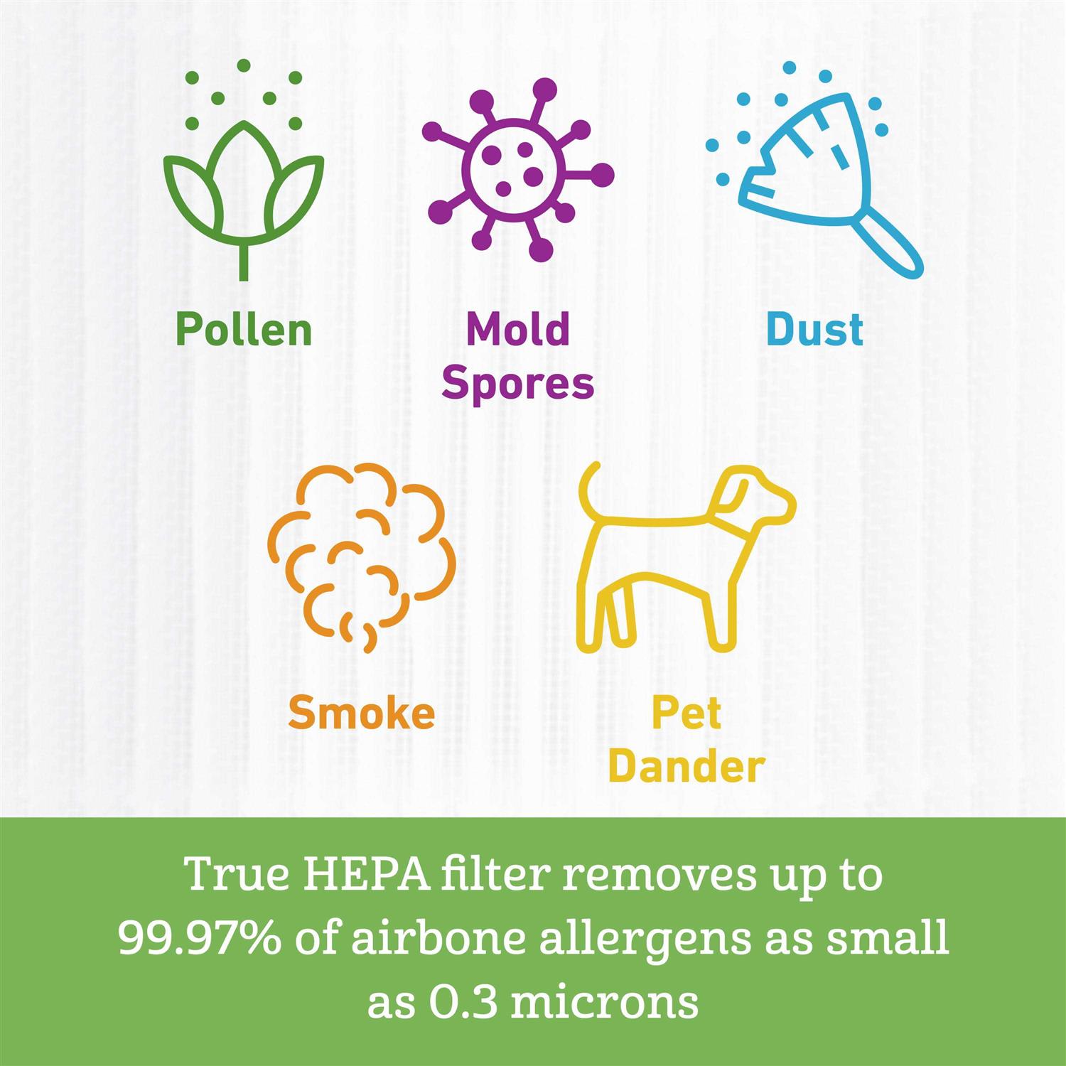 Holmes UV Air Purifier Tower - Image 5
