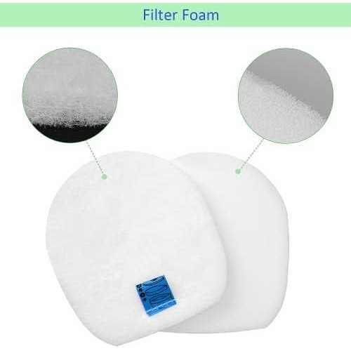 IX140 IX141 IX142 Filters Lichelete IX141 Filters for Shark Rocket Pet Pro IZ140 IZ140C IZ141C IZ142 UZ145 Stick Vacuums - Image 4