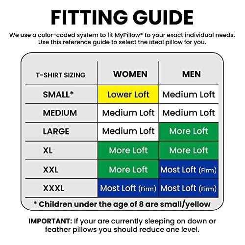 MyPillow Premium Bed Pillow - Image 3