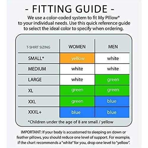 MyPillow Premium Bed Pillow - Image 5