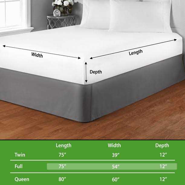 Mainstays NexGen Waterproof Anti-Allergen Zippered Mattress Protector - Image 5