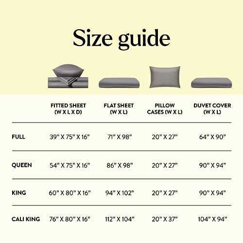 Miracle Thread Count Signature Sheet Set - Image 3