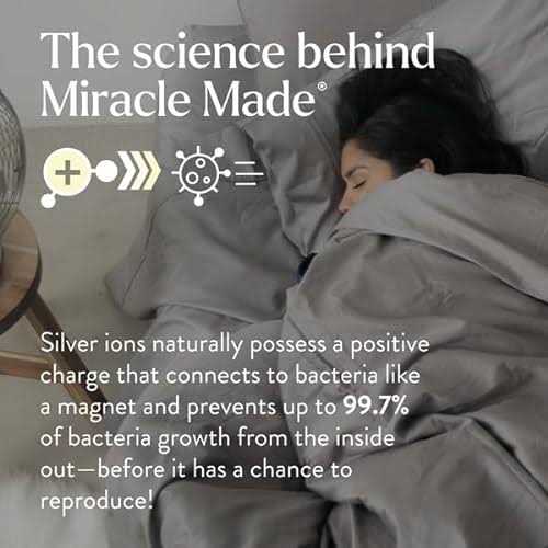 Miracle Thread Count Signature Sheet Set - Image 4