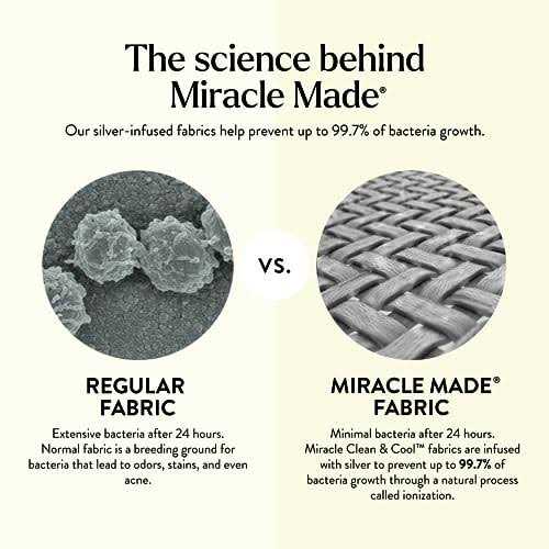 Miracle Thread Count Signature Sheet Set - Image 5