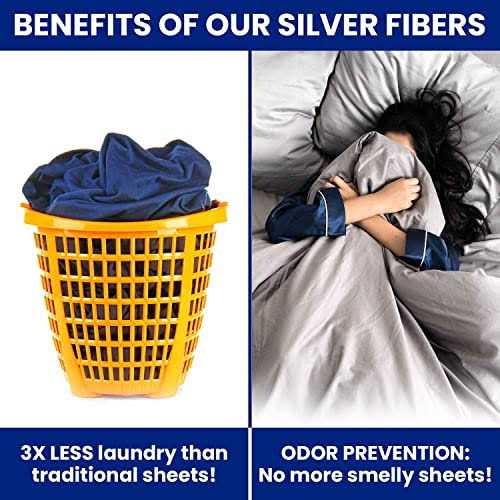 Miracle Thread Count Signature Sheet Set - Image 3