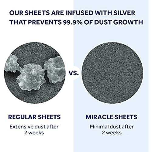 Miracle Thread Count Signature Sheet Set - Image 5