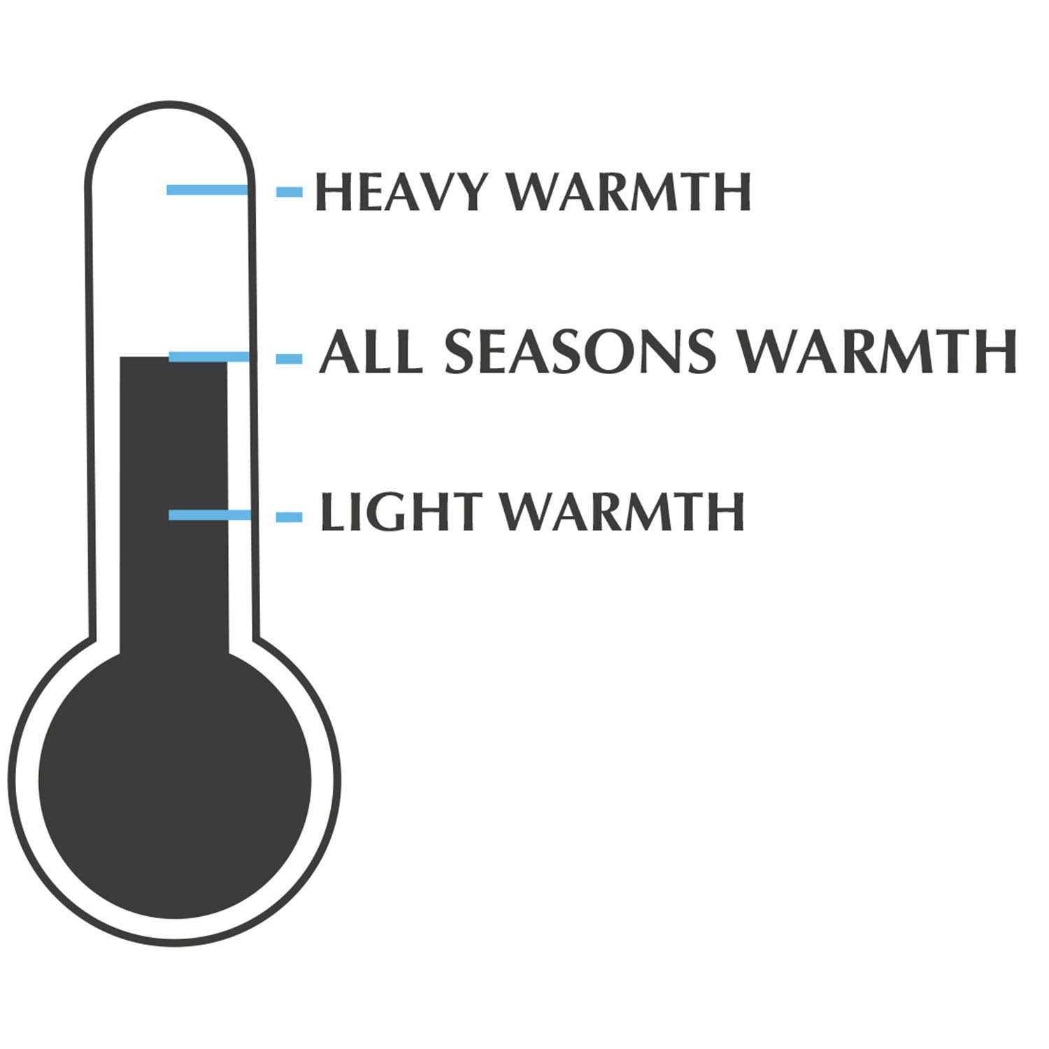 Hotel Suite White Goose Warmth Comforter - Image 3