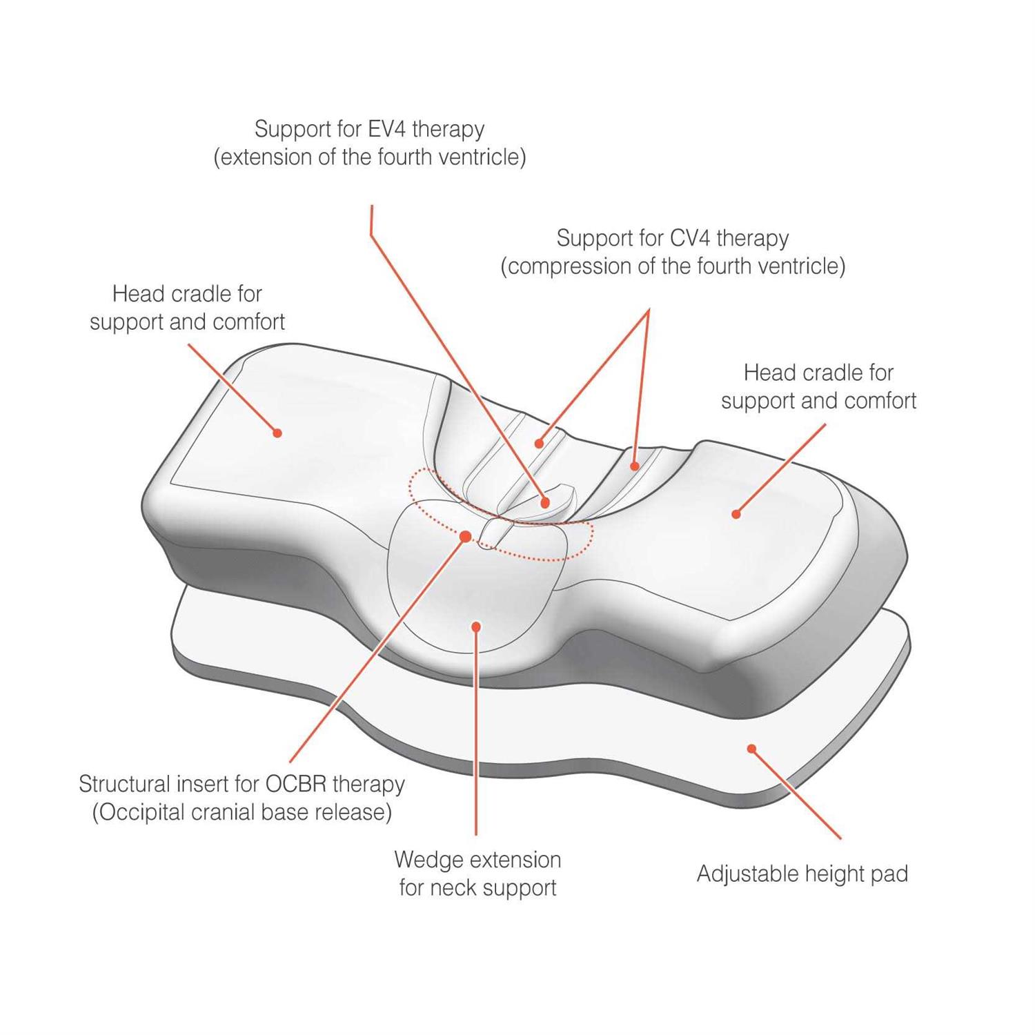 Memory Foam Firm Support Pillow Kanuda - Image 3