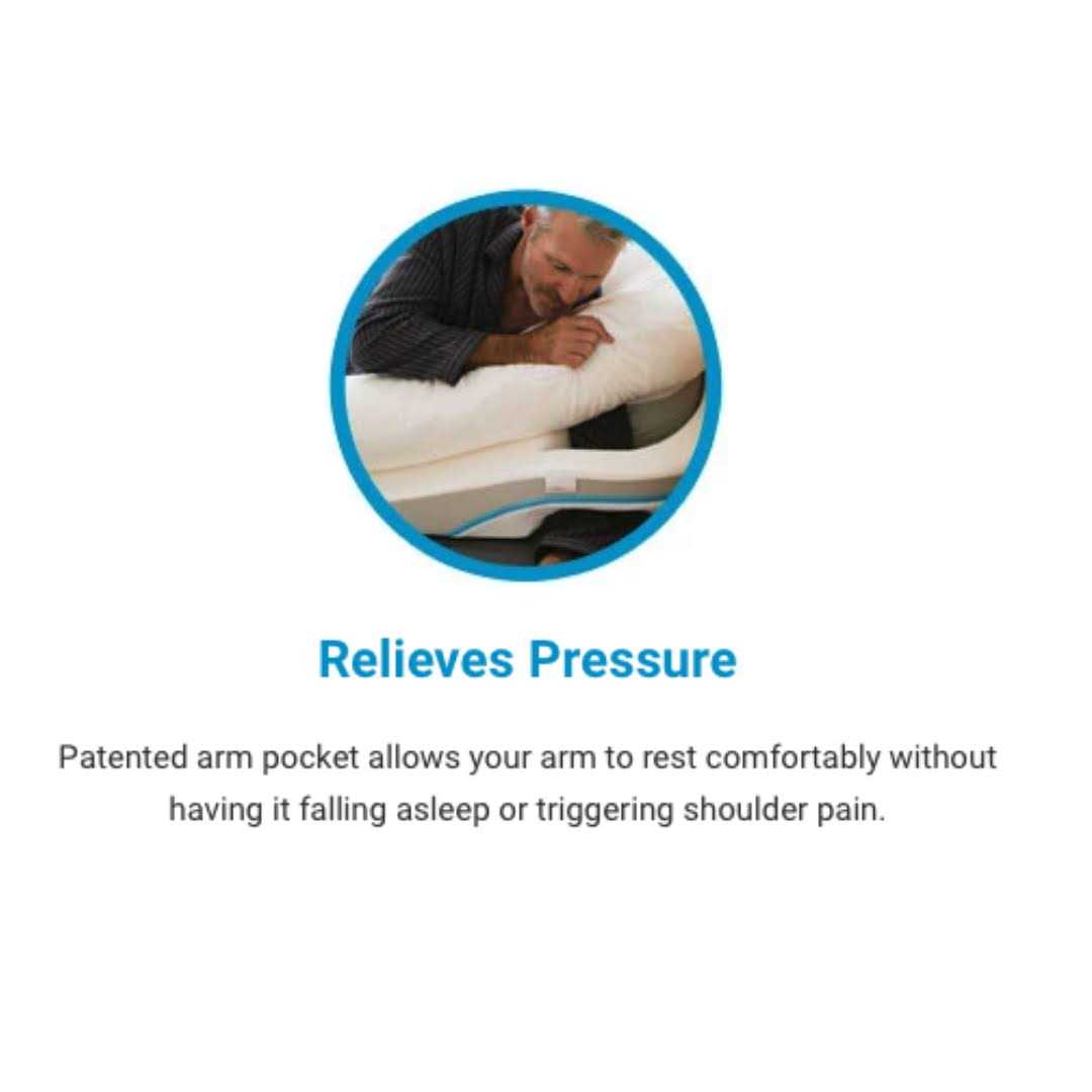 Medcline Shoulder Relief Wedge and Body Pillow System - Image 3