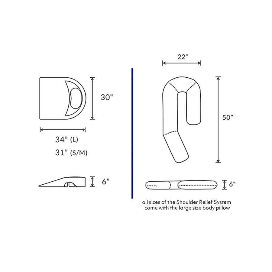 Medcline Shoulder Relief Wedge and Body Pillow System - Image 3