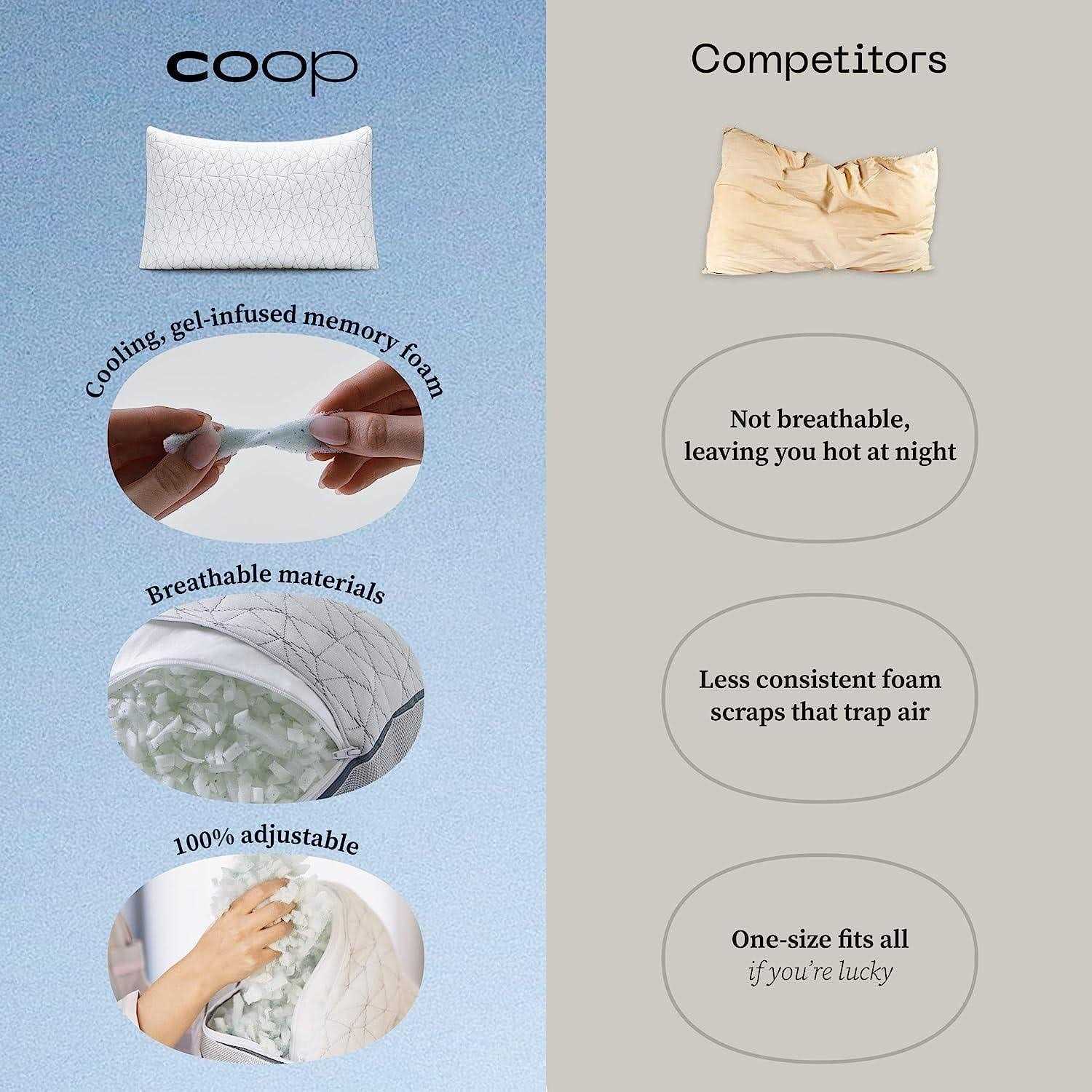 Coop Home Goods Eden Bed Pillows - Image 4