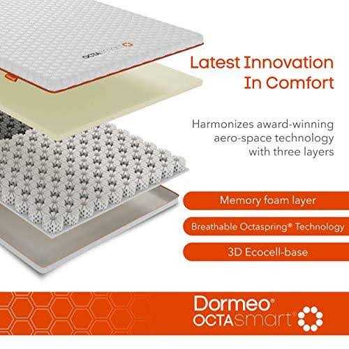Dormeo Mattress Topper Relieving Octaspring Technology Mattress Topper - Image 4