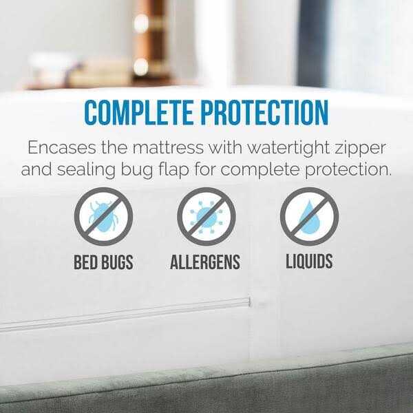 Lucid Bed Bug and Waterproof Encasement Mattress Protector - Image 3