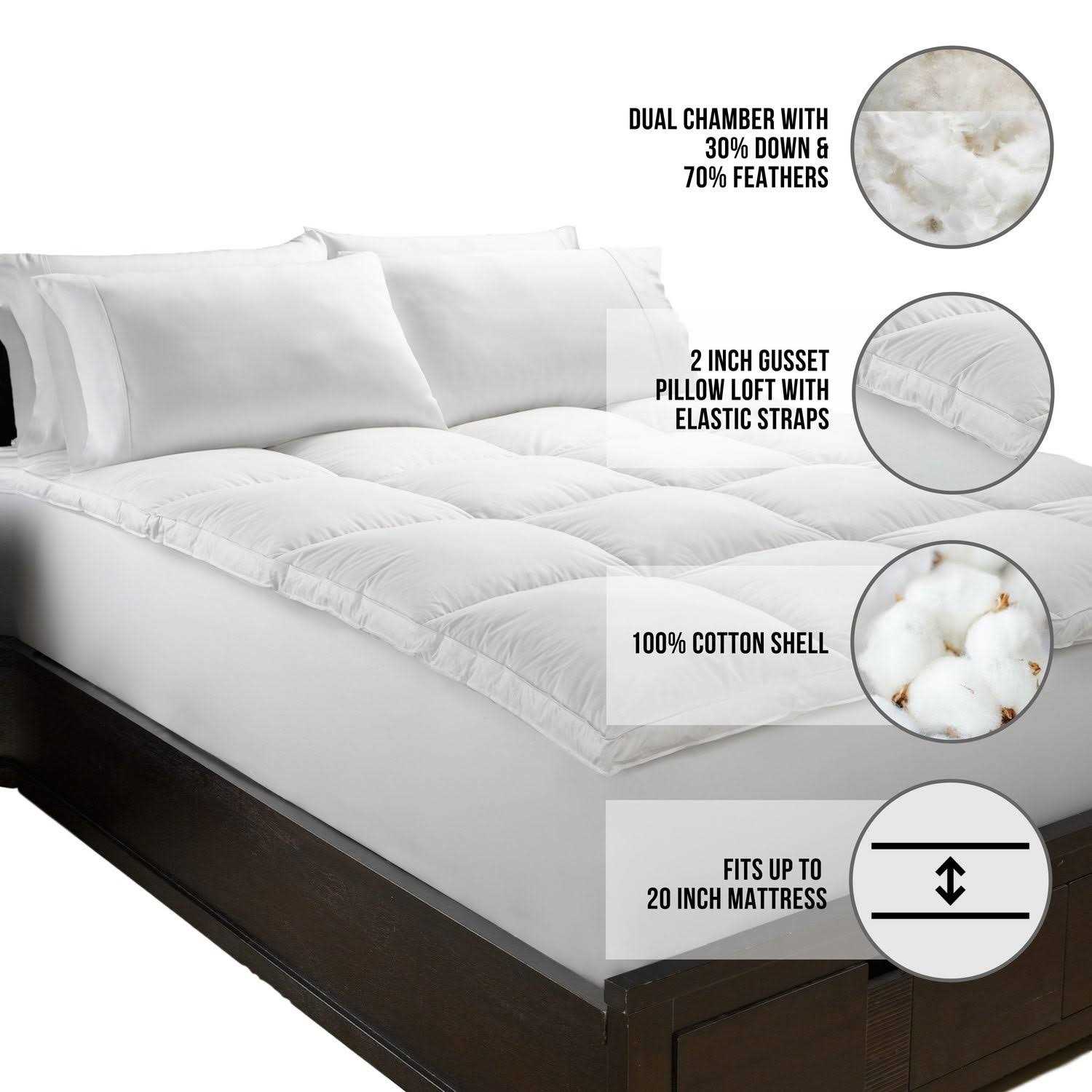 Ella Jayne Down-Top Featherbed - Image 5