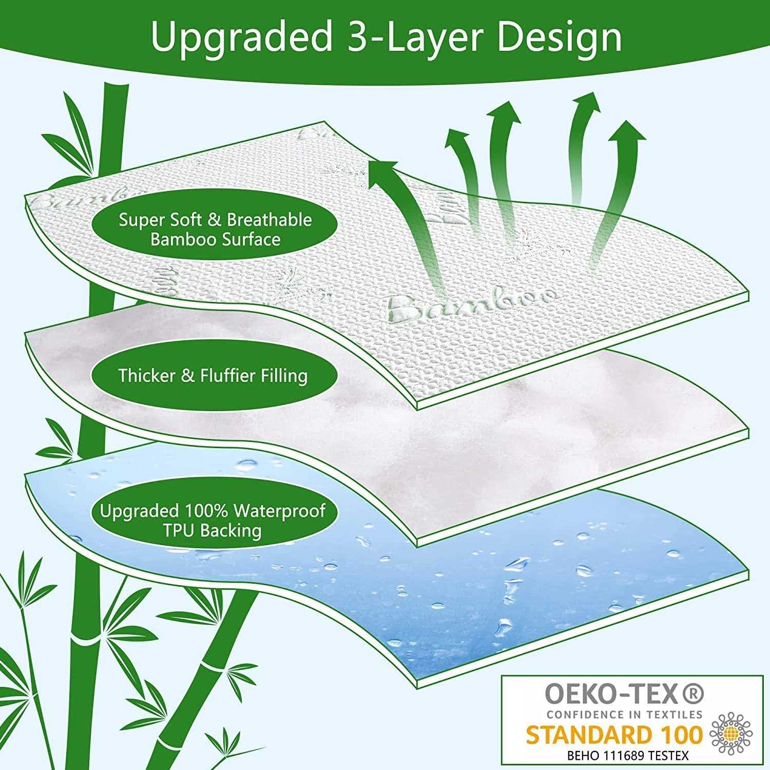 Queen Size Cooling Bamboo Waterproof Mattress Protector - Image 5