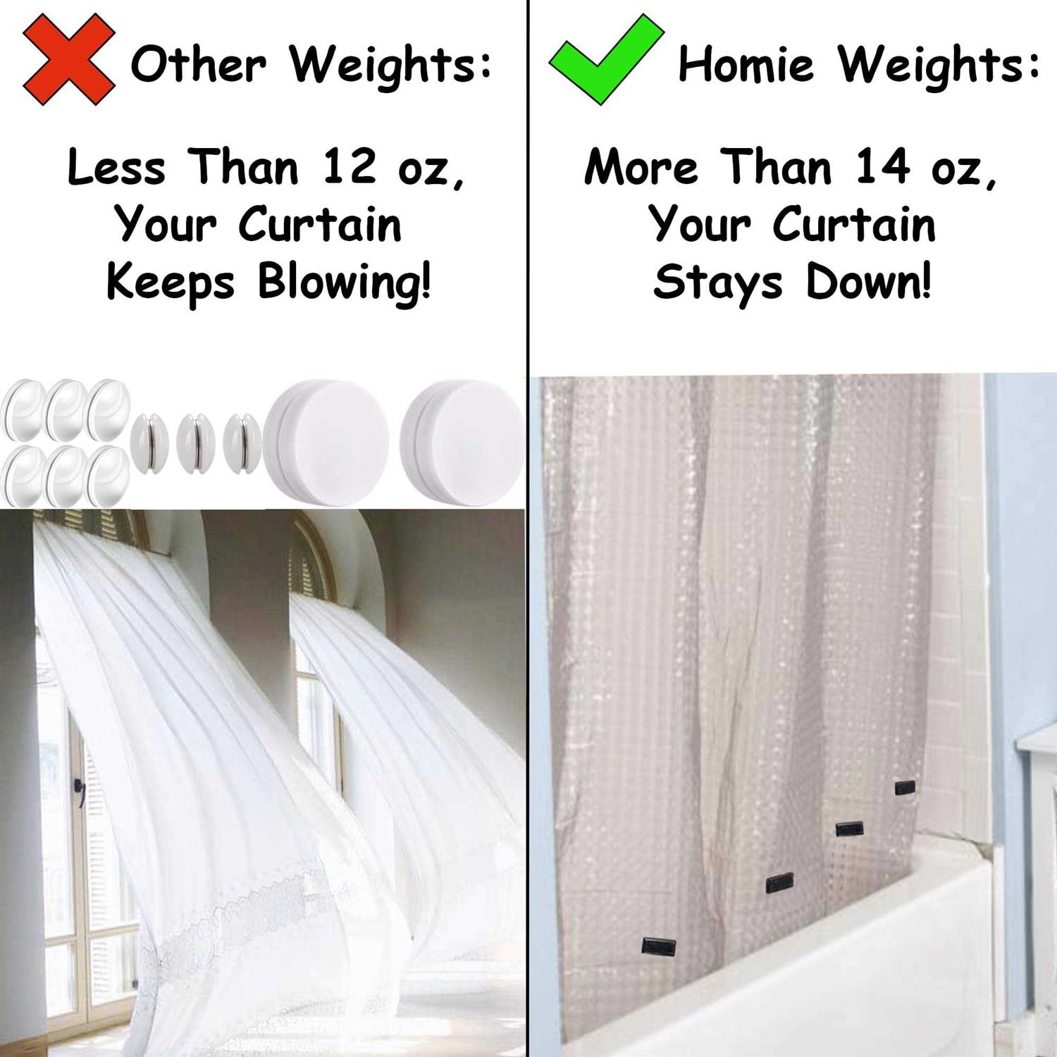 Magnetic Curtain Weights Waterproof Magnets + Carrying Case, Great Home Decor for Bathroom, Shower, Liner, Flags, and Sheer - Image 3