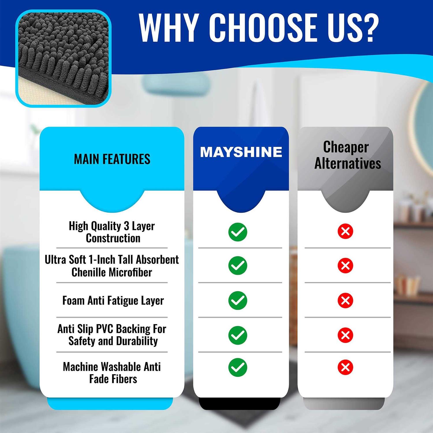 Mayshine Soft Plush Chenille Bathroom Rug Absorbent Microfiber Bath Mat - Image 2