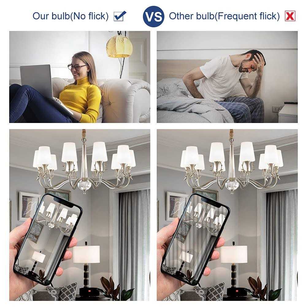 GOSCHE E12 LED Light Bulbs 60 Watt Equivalent - Image 2