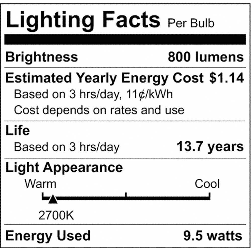 Satco A19 Medium LED Bulb - Image 2