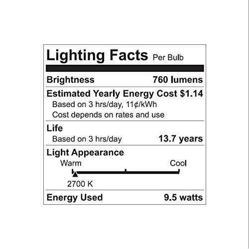 Ge Cync Smart Light Bulbs - Image 4