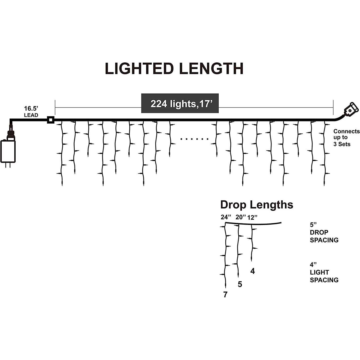 Joiedomi 224 LED Icicle Lights - Image 5