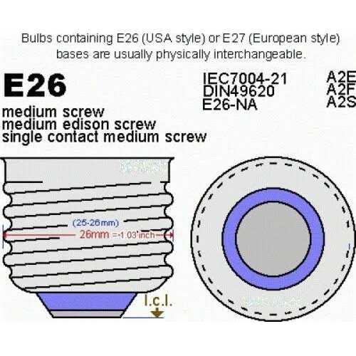 GE Multi-Use Light Bulb, 25W, Medium Base, Amber - 2 count - Image 4