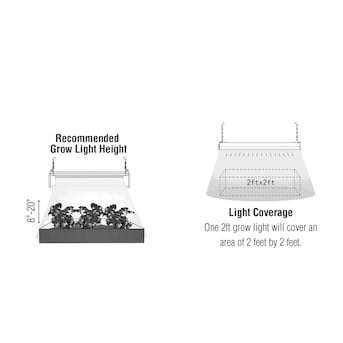 Honeywell 30-Watt LED Full Spectrum Plant Grow Light - Image 3