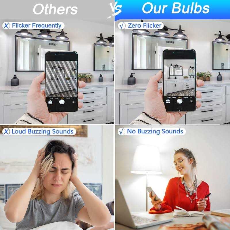 marxlait 8 Pack E12 Ceiling Fan Light Bulbs 60W Equivalent Daylight White 5000K - Image 4