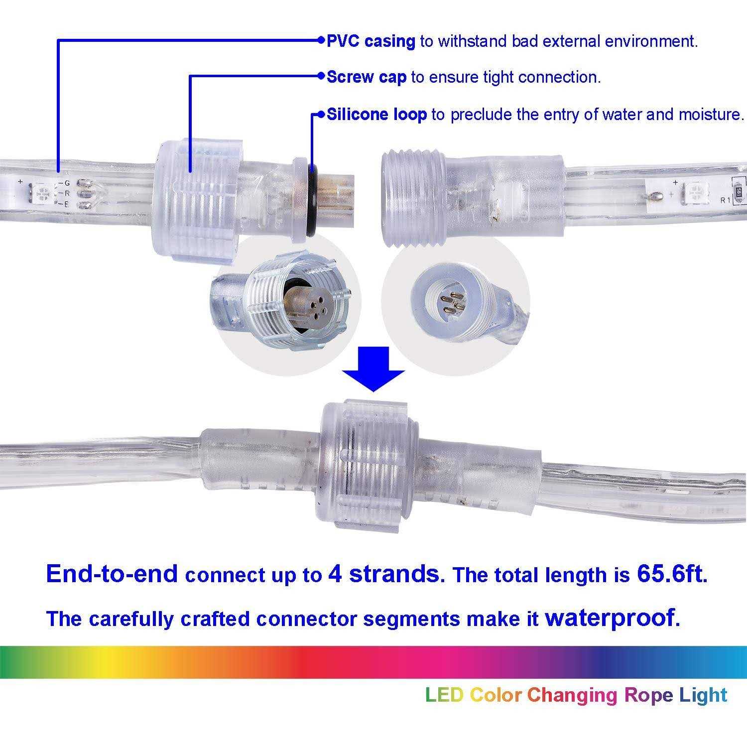 Areful LED Rope Lights, 16ft Strip Lights Connectable and Flexible - Image 3