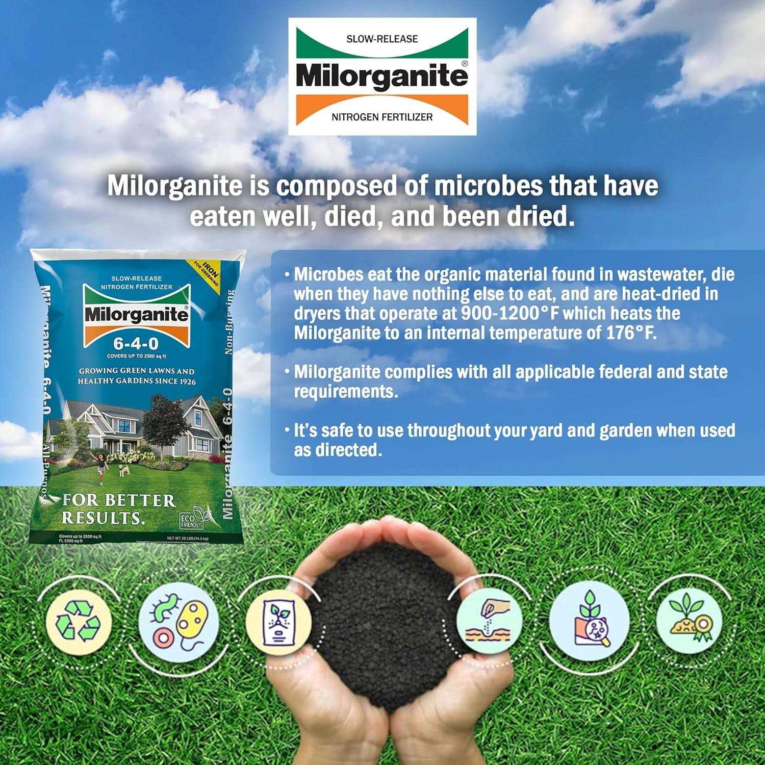 Milorganite Slow-Release Nitrogen Lawn Fertilizer - Image 2