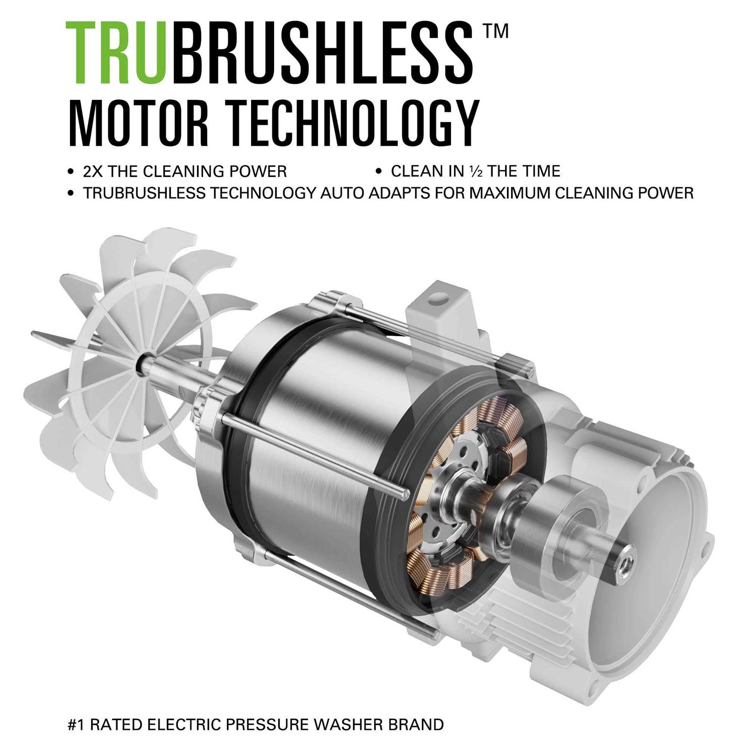 Greenworks 3000-PSI 2.0 GPM Electric Pressure Washer - Image 3