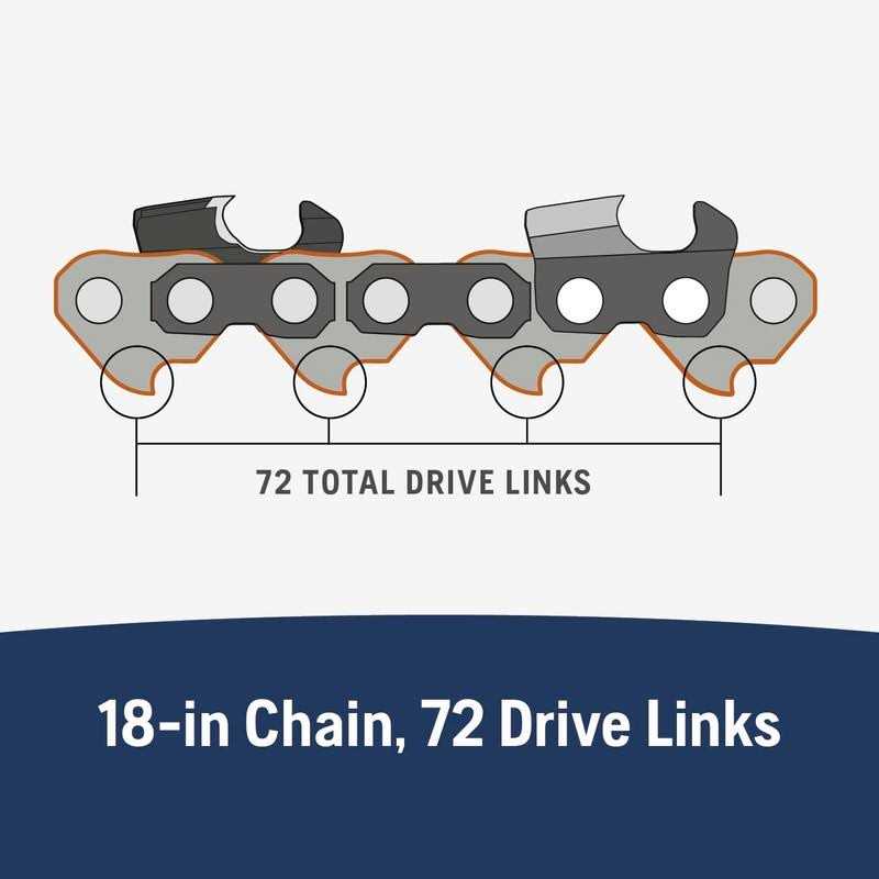 Husqvarna Cut SP33G Chainsaw Chain - Image 3