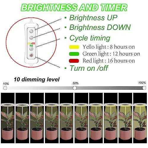 Plant Grow Light,yadoker LED Growing Light Full Spectrum for Indoor Plants - Image 2