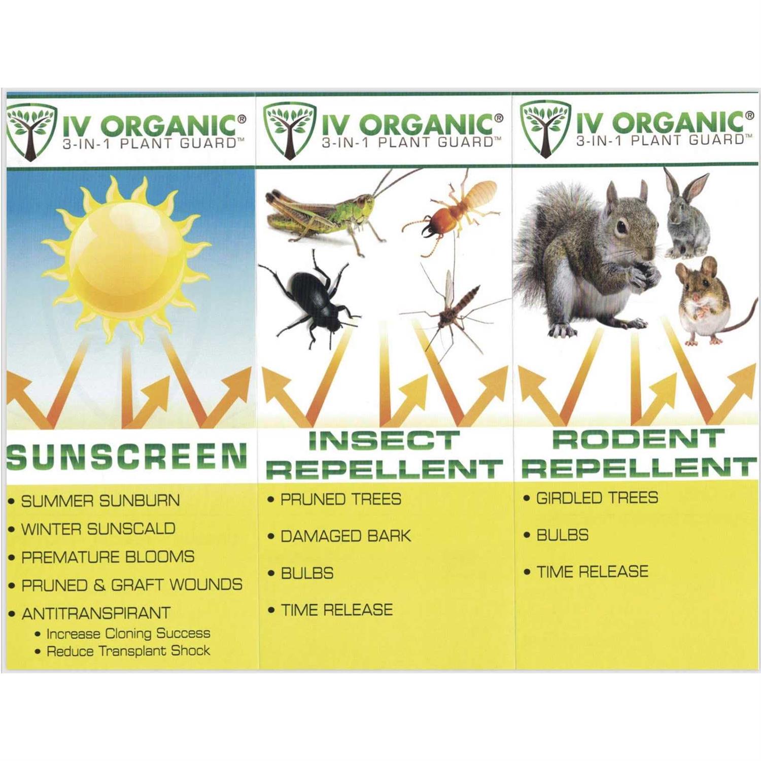 IV Organic 3-in-1 Plant Guard - Image 2