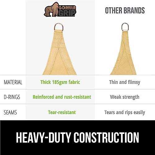 Gorilla Grip Heavy Duty Sun Shade UV Fade Tear Rust Resistant Canopy - Image 5